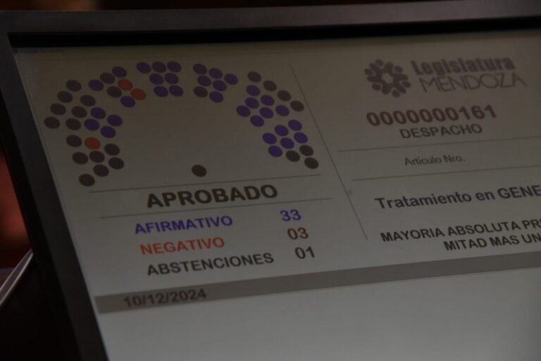 Mendoza ya tiene Presupuesto y roll over para el 2025